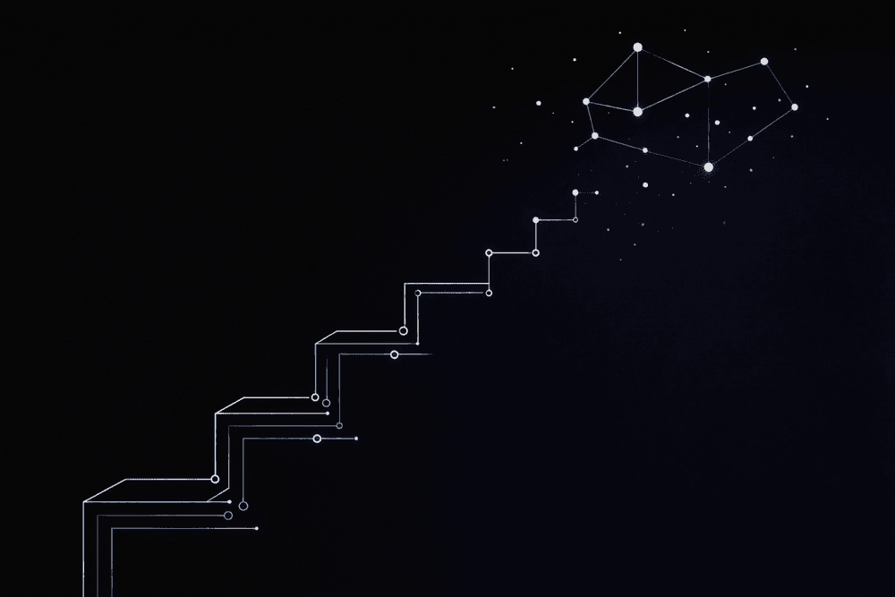 The AI Governance Maturity Model: From Ad Hoc to Orchestrated
