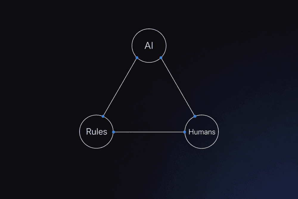 ITSM Workflow Automation: Combining Agents, Rules, and Human in the Loop