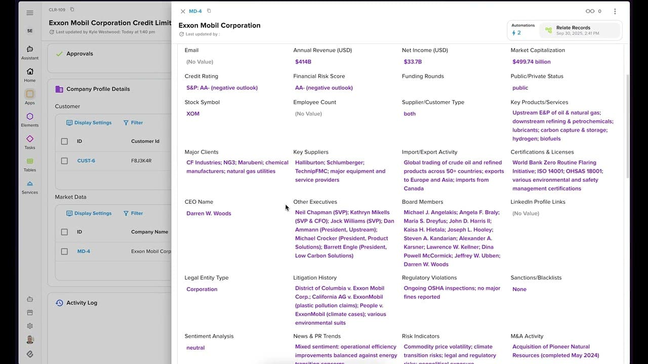 Automate Credit Limit Adjustments with AI Workflow Orchestration