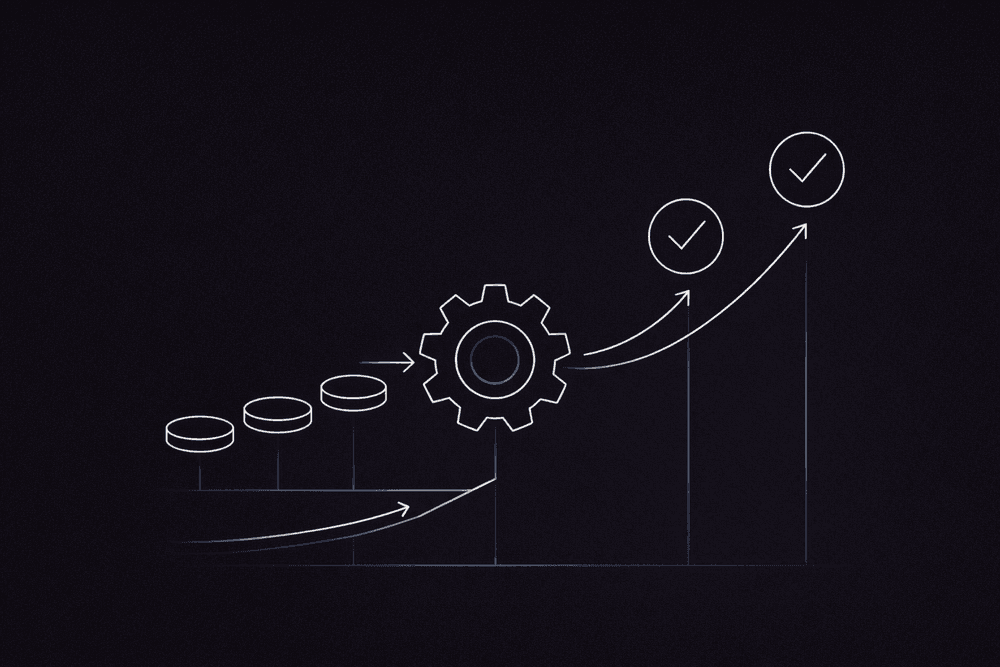Business Process Automation Benefits: Cost, Speed & Quality Gains