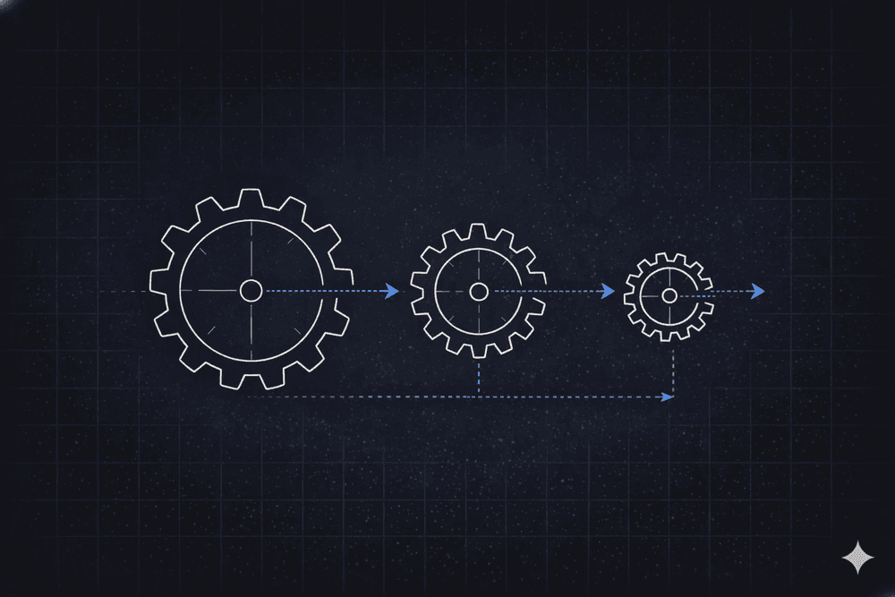 What Is a Deterministic Workflow and When Should You Use One?