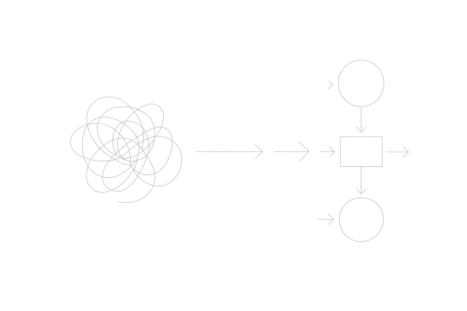 ITSM Automation: Where Deterministic Workflows Beat Scripted Runbooks
