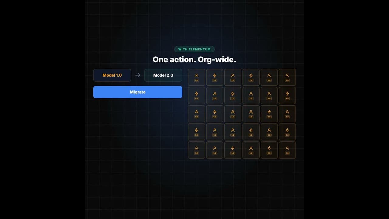 Elementum Feature - Mass Model Migration