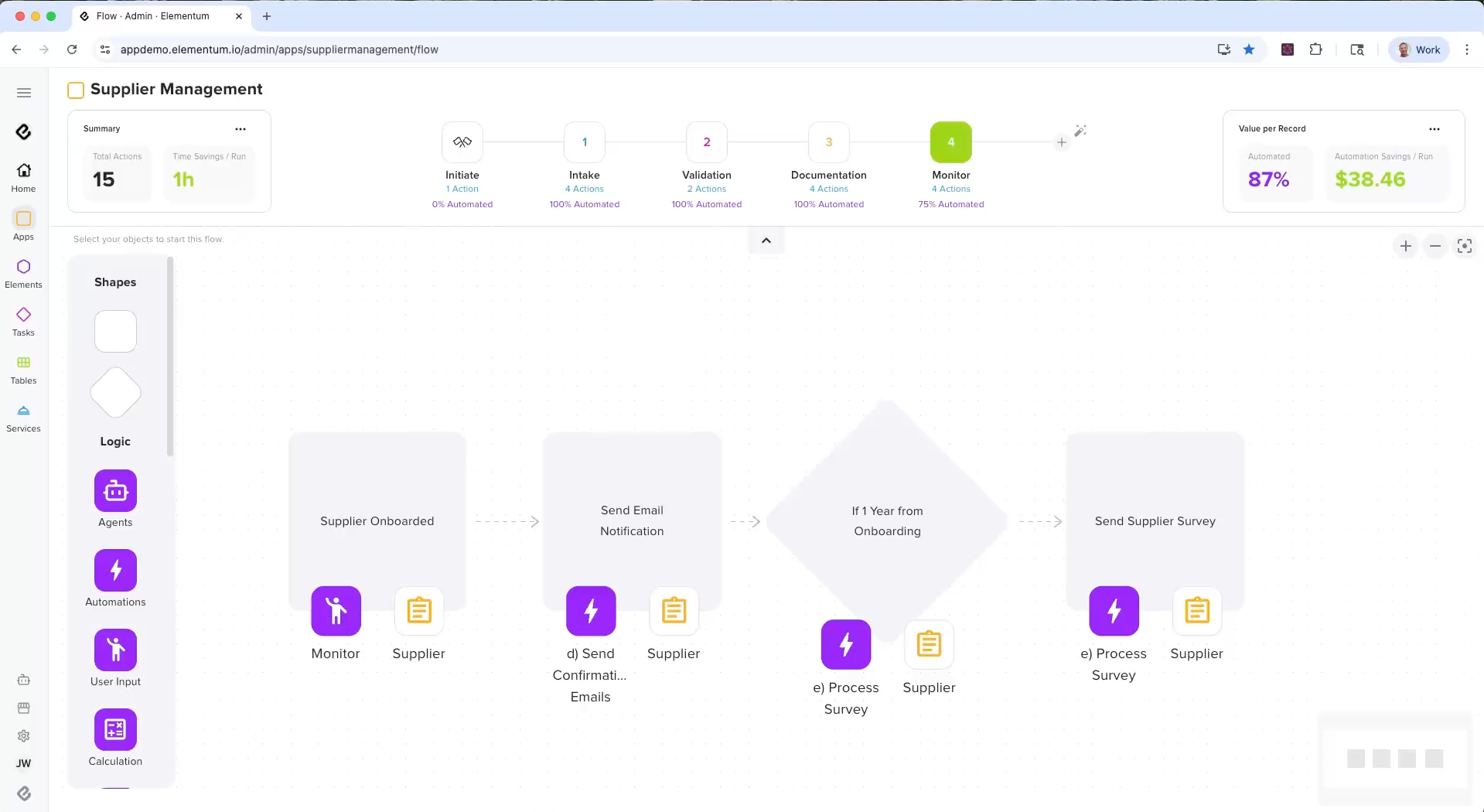 Supplier Onboarding Management