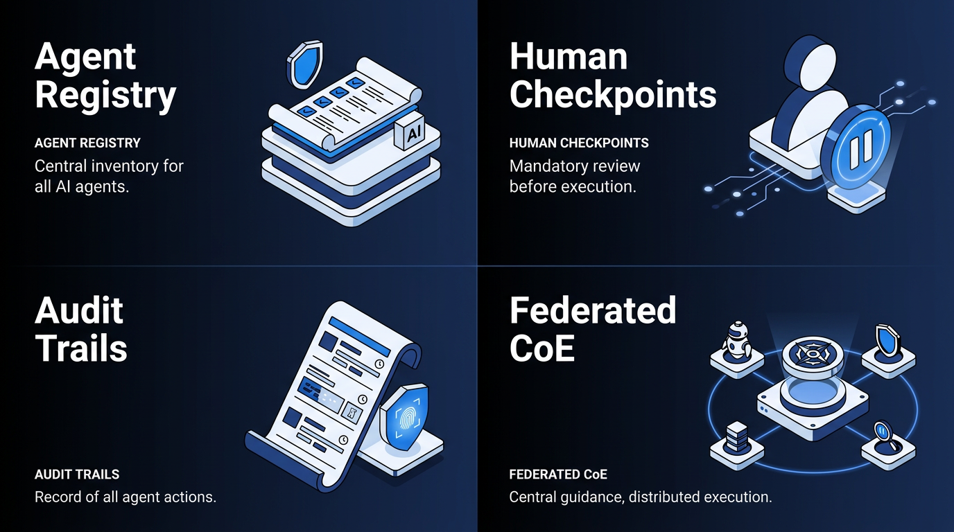 governance approaches