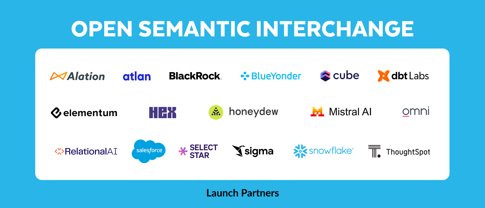 Open Semantic Interchange Initiative